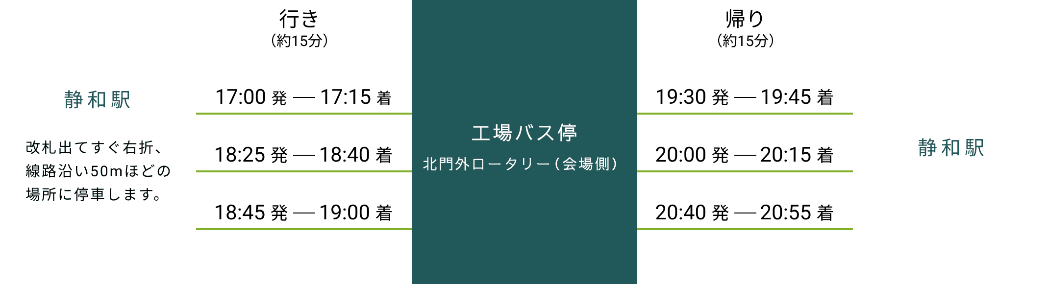 静和駅便 静和駅から工場バス停（北門西口ロータリー）